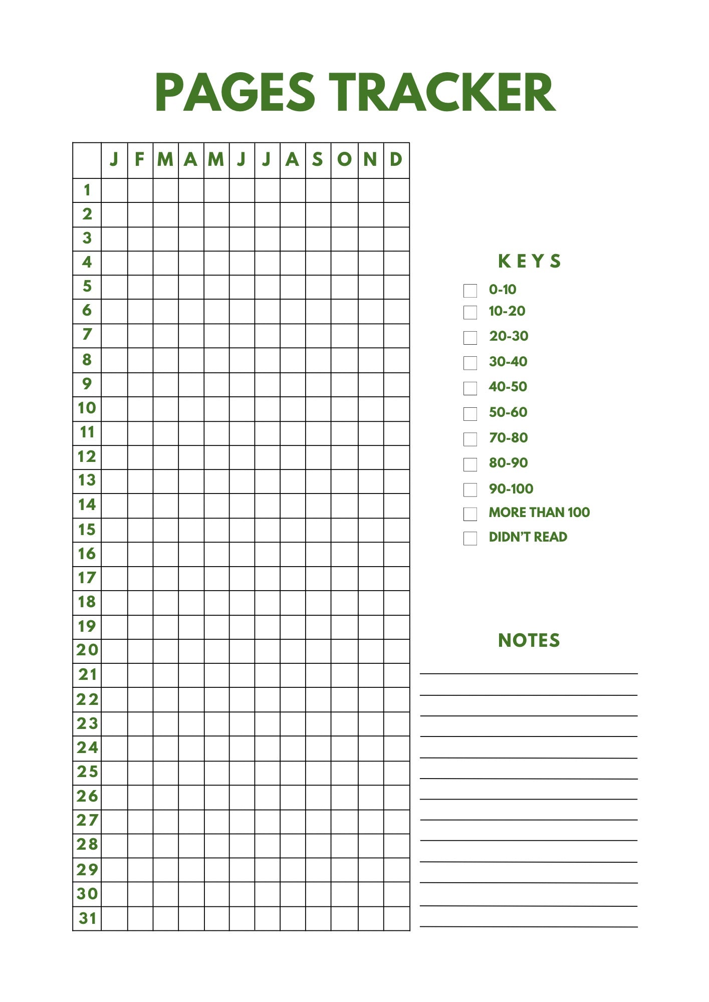 Lime Reading Journal